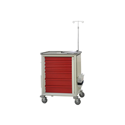 Procedure​/​​Supply Carts CG-A2500-8