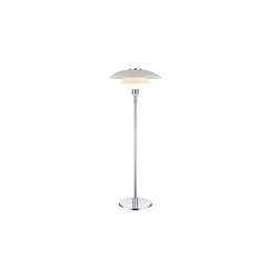 PH 4/3 Pendelleuchte Lamp F(xin)؟